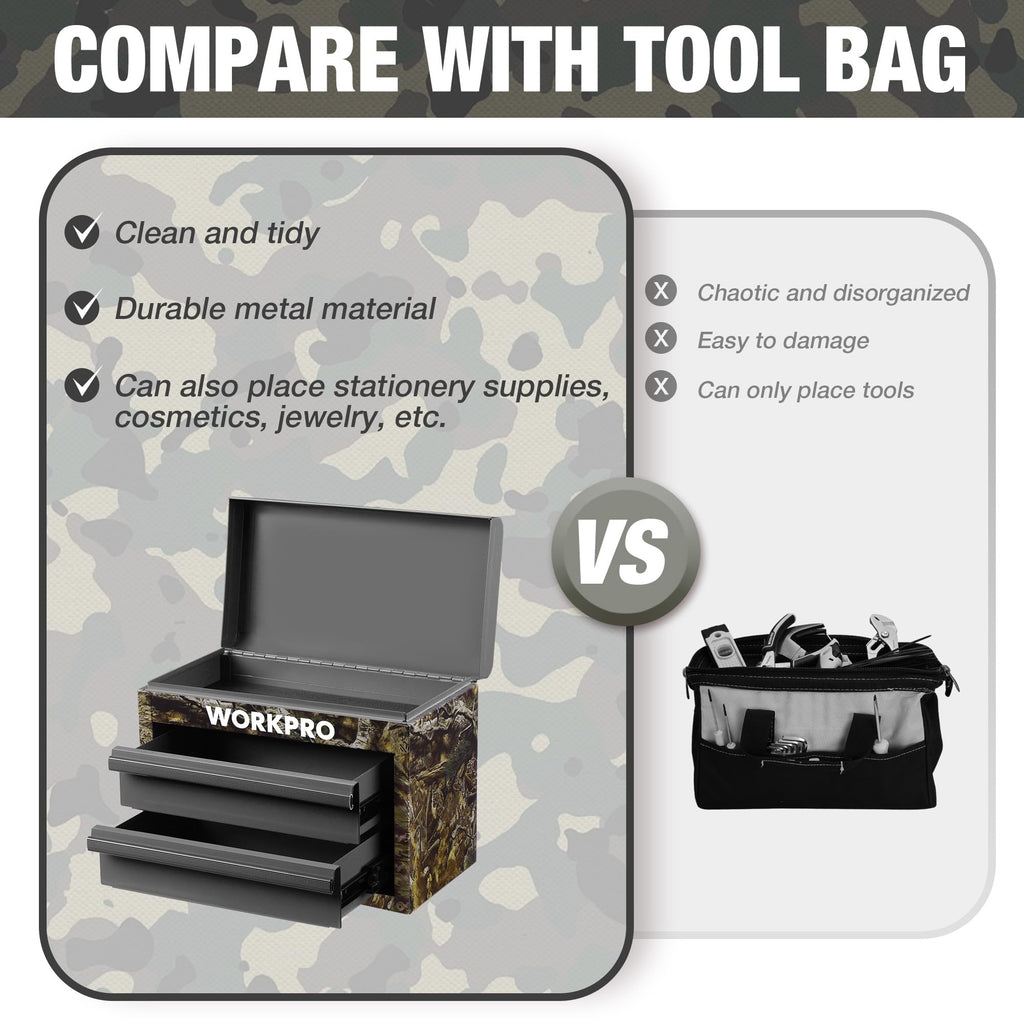 Metal Mini Tool Box with 2 Drawers R668