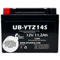 12V 11.2Ah Battery Q61851