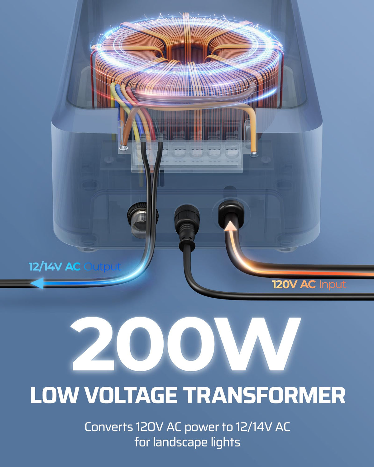 200W Outdoor Low Voltage Transformer A11974
