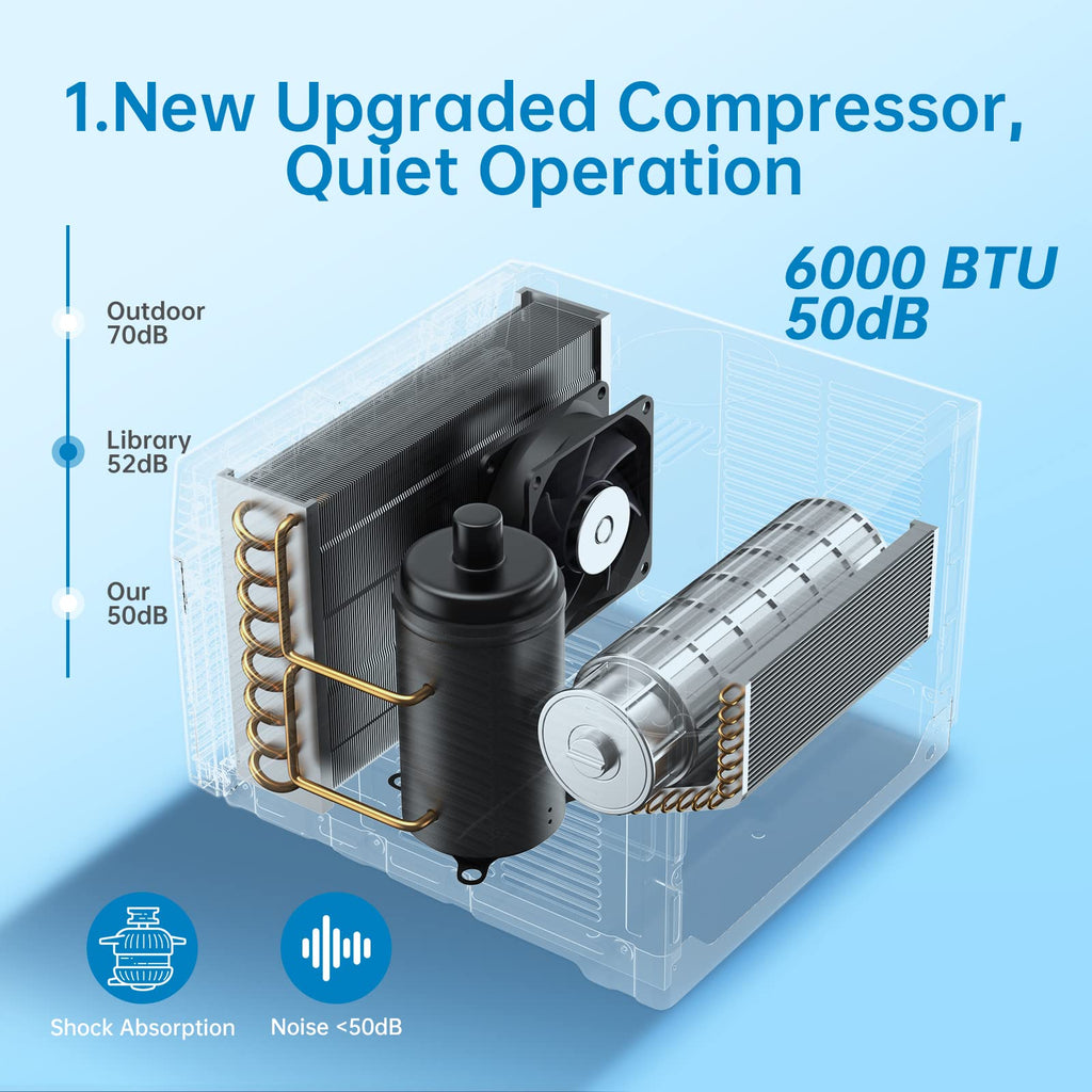 6000-BTU Window Air Conditioner E73151