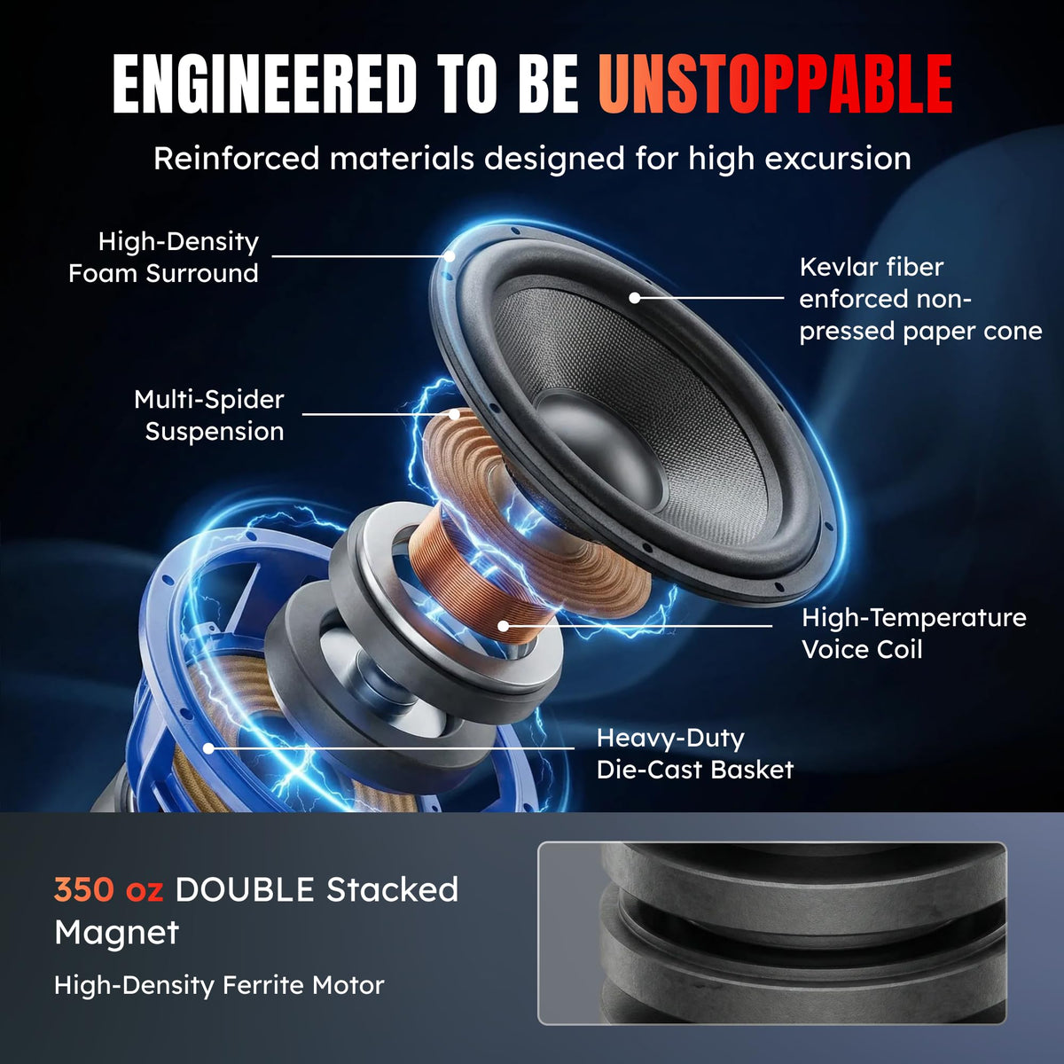 18 Inch 1 Ohm 4000 Max Watts Car Subwoofer T559939