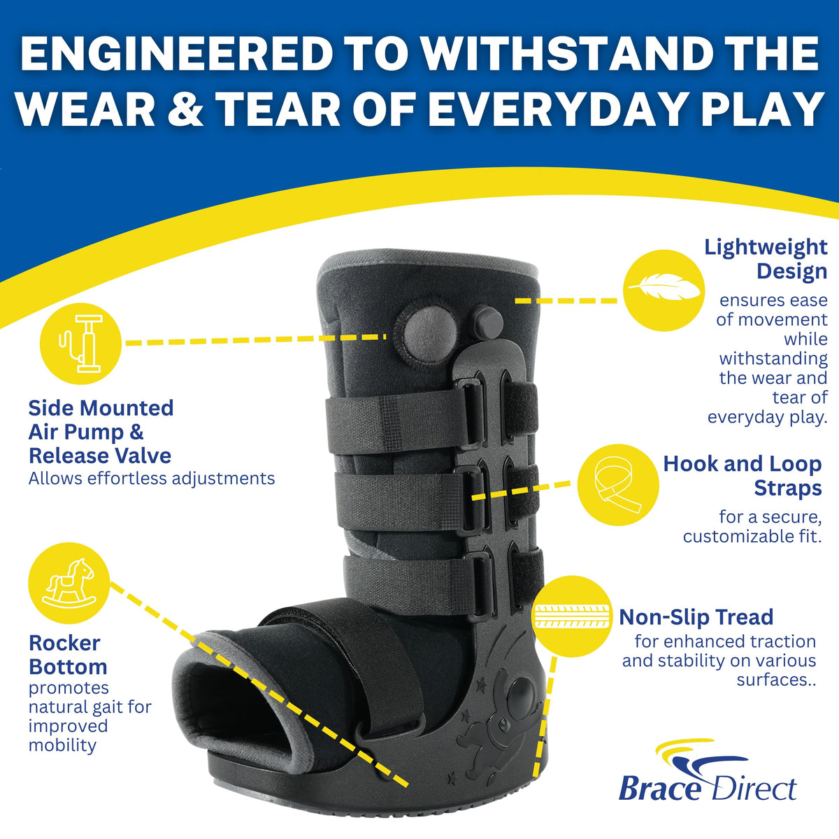 Pediatric Walking Boot P329