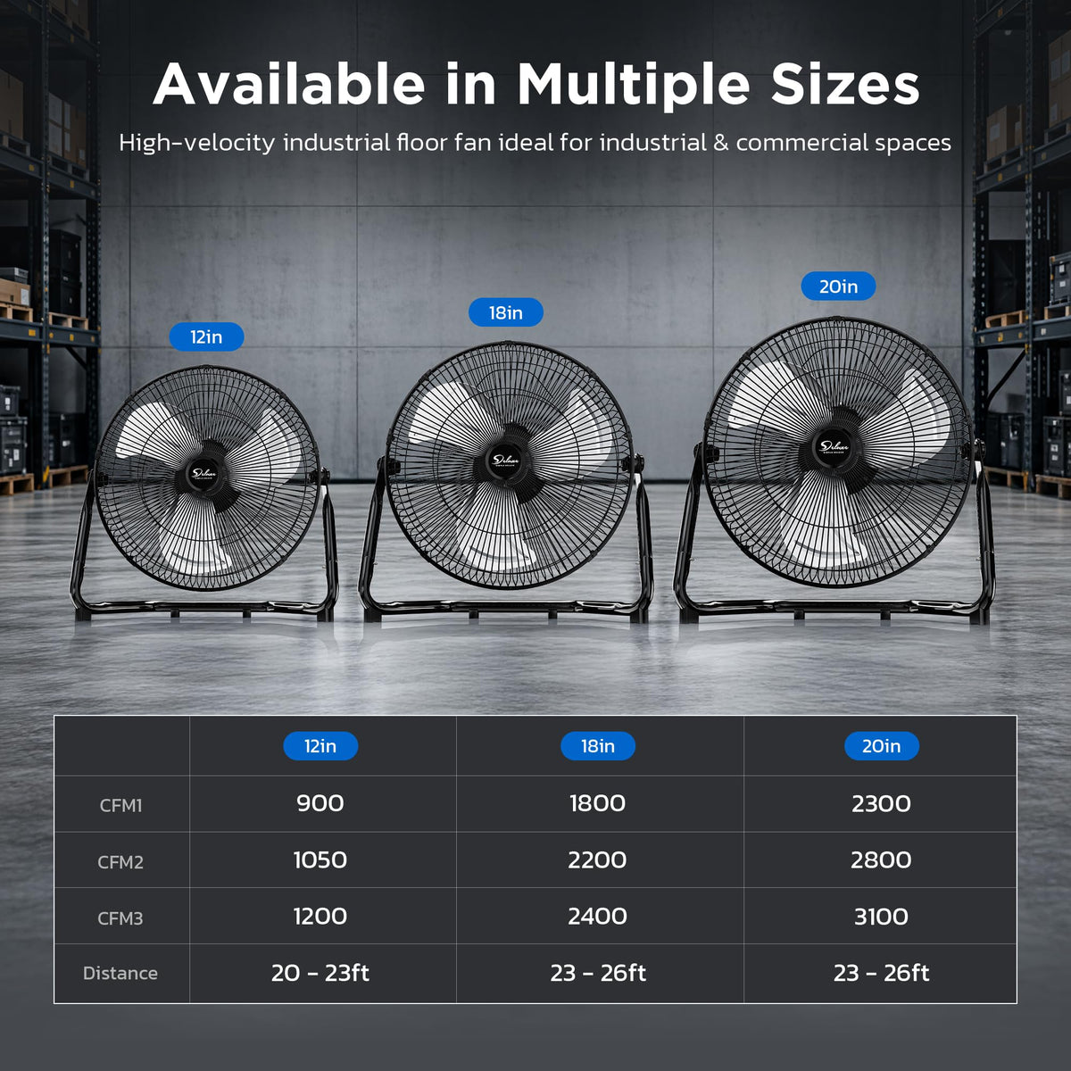 20-Inch 3-Speed High Velocity Industrial Floor Fan V545198