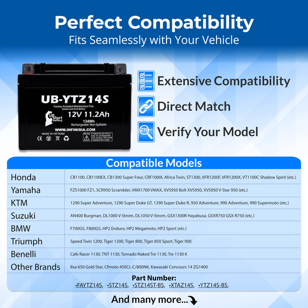 12V 11.2Ah Battery Q61851