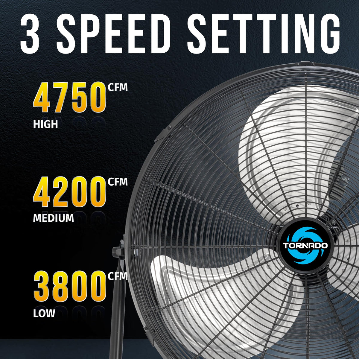 20 Inch 3-Speed High Velocity Metal Floor Fan, 2 Pack L430261