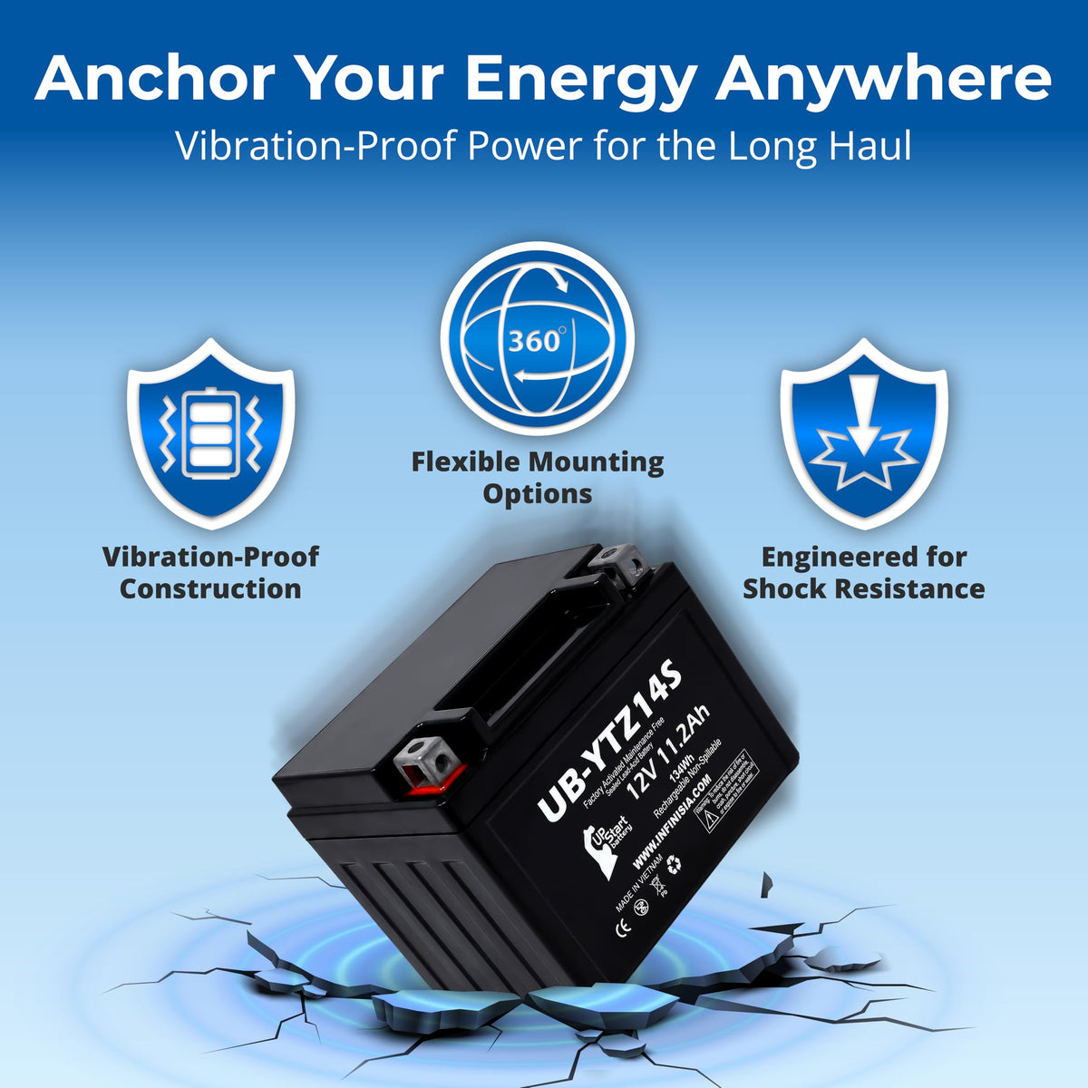 12V 11.2Ah Battery Q61851