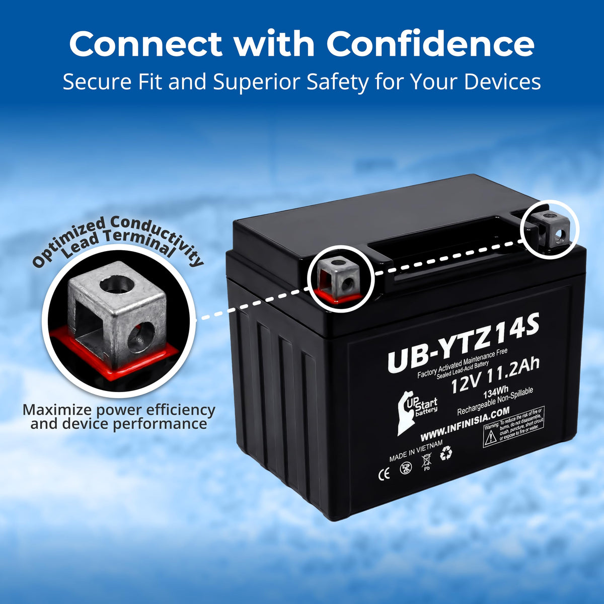 12V 11.2Ah Battery Q61851