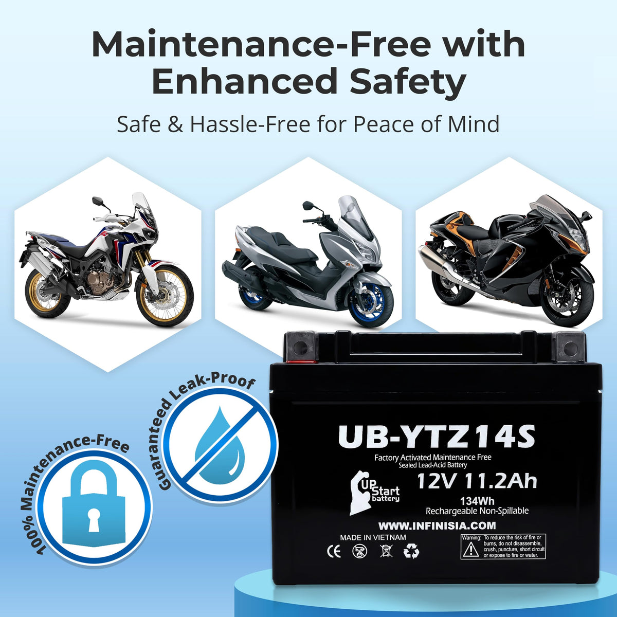 12V 11.2Ah Battery Q61851