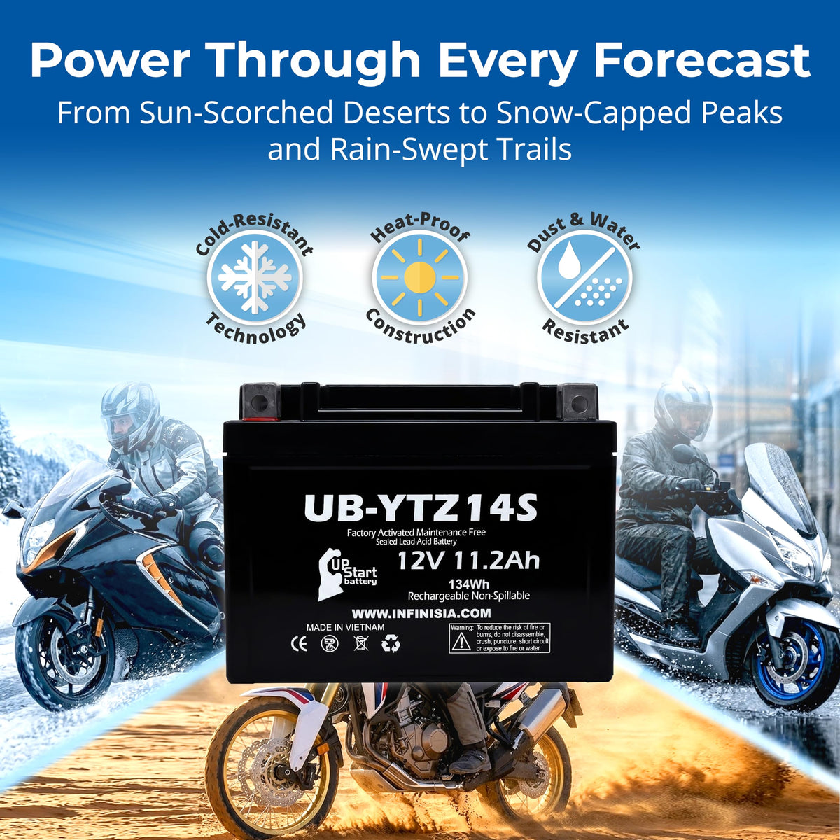 12V 11.2Ah Battery Q61851